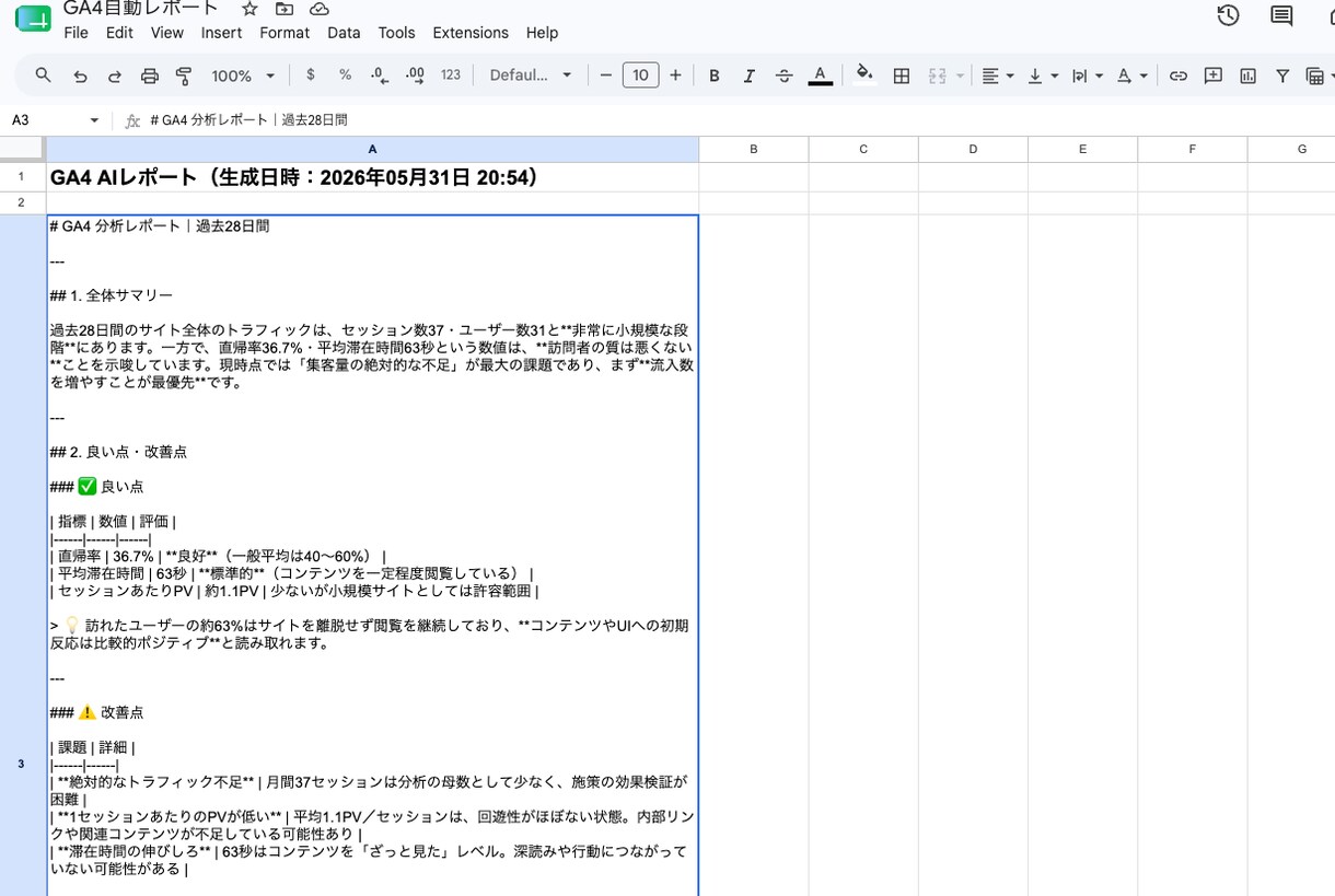 GA4レポートをAIで毎週自動生成ます 分析の手間ゼロ！AIが自動でレポート作成 イメージ2