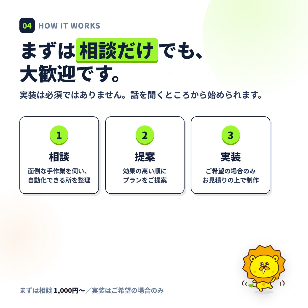 紙・Excelの手作業をAIで自動化しますます 現役経営者が自社で本番運用中｜相談〜実装まで伴走 イメージ5