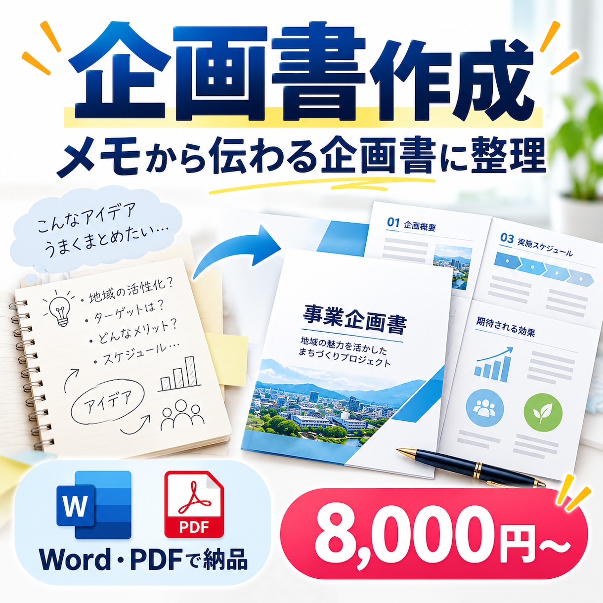 メモから伝わる事業・地域企画書に整えます アイデアを整理し、すぐ使えるWord・PDFで納品 イメージ1