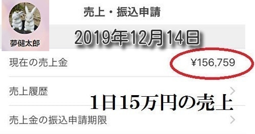 圧倒的ネット物販失敗しない方法教えます 仕入を制する者が物販ビジネスを制す イメージ2
