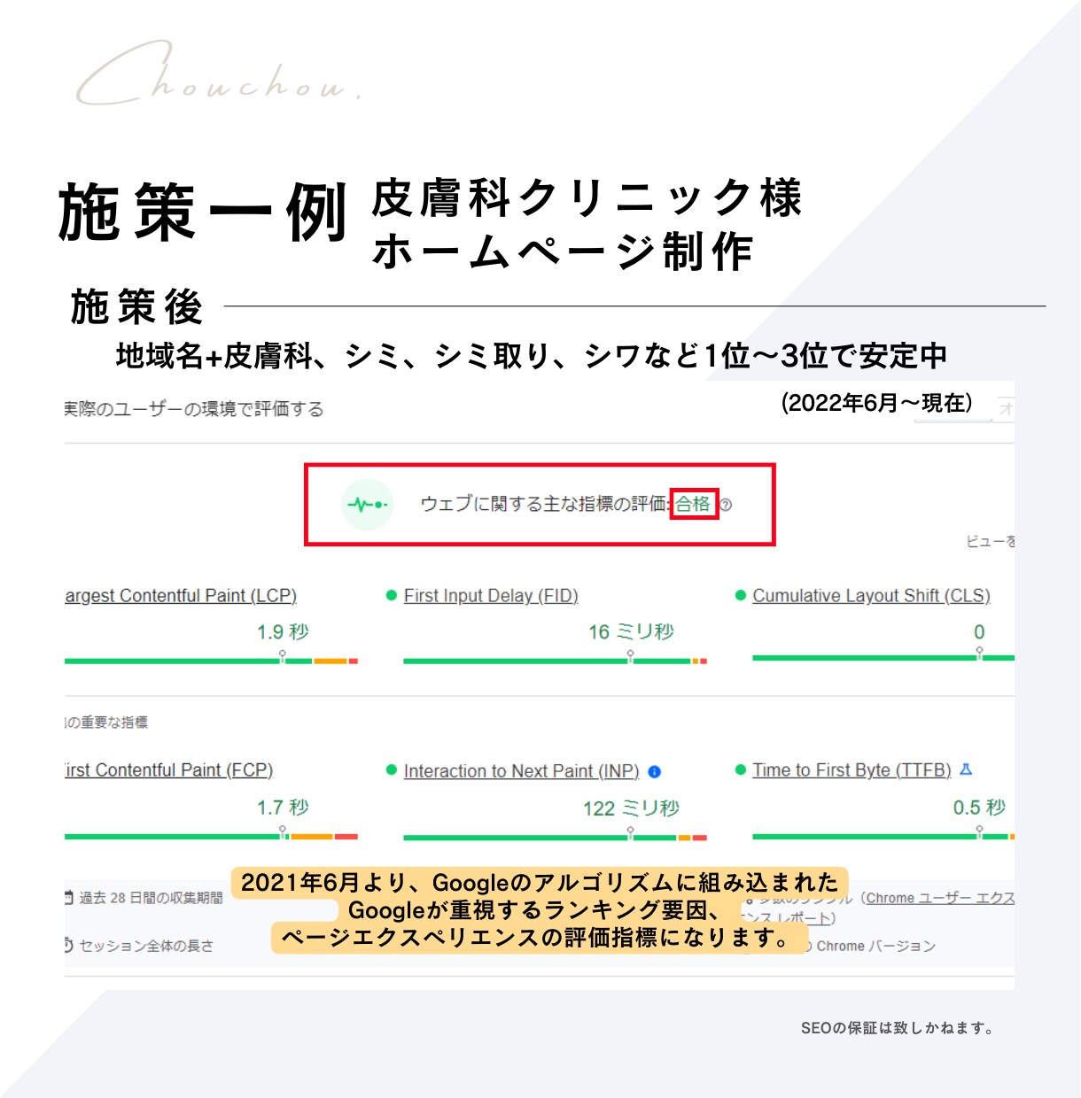 ワードプレスのSEO対策・内部強化施策を行います 集客UPに　SEO上位表示・アクセスUPに実作業＆アドバイス イメージ4