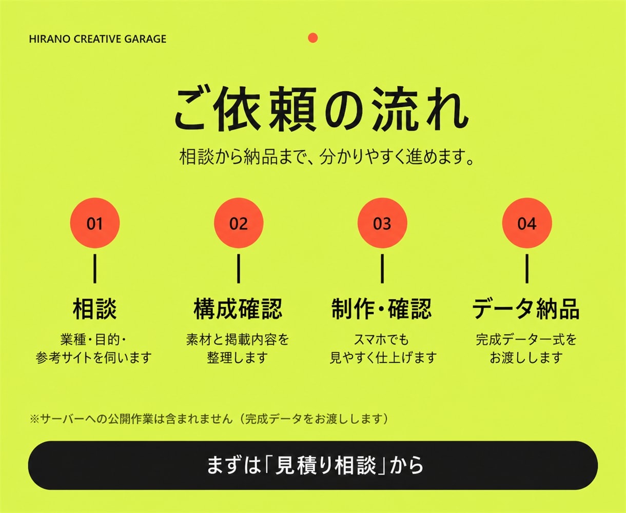個人店の小さなホームページを制作します 店舗経営者目線で予約につながる導線を整えます イメージ4
