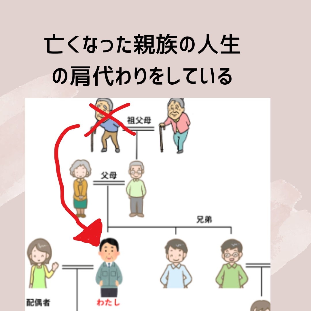 希死念慮癒します 消えたくなる、死にたくなる、リストカット、どうせ私なんて… イメージ6