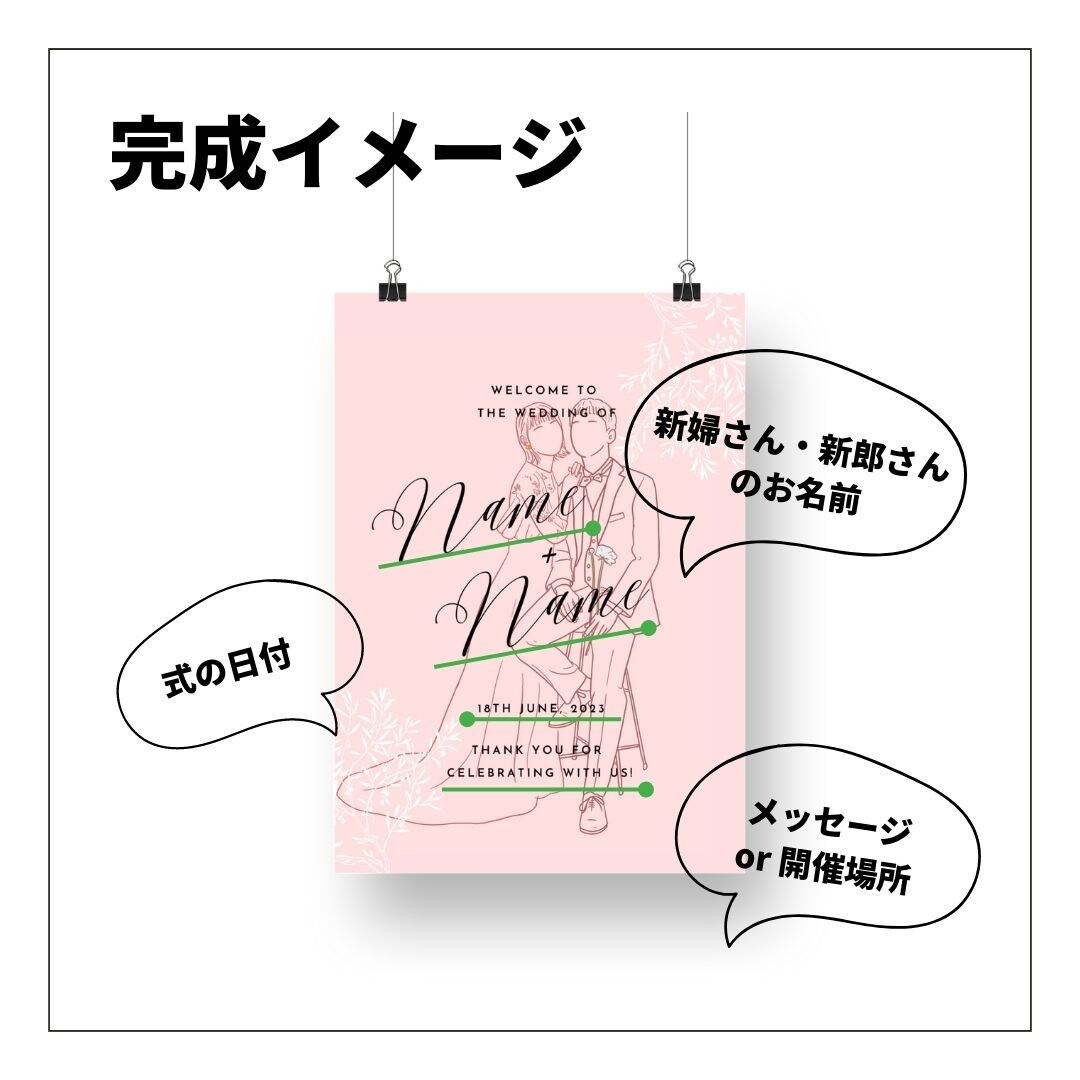 結婚式のオリジナルウェルカムボード作成します ブーケ無料！ペーパーアイテムに使える線画データもお渡しOK！ イメージ4