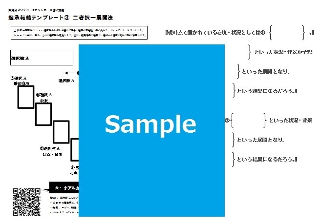 穴埋めするだけ！基本の鑑定結果ができます 【PDF】鑑定結果ができる起承転結テンプレート5セット イメージ4