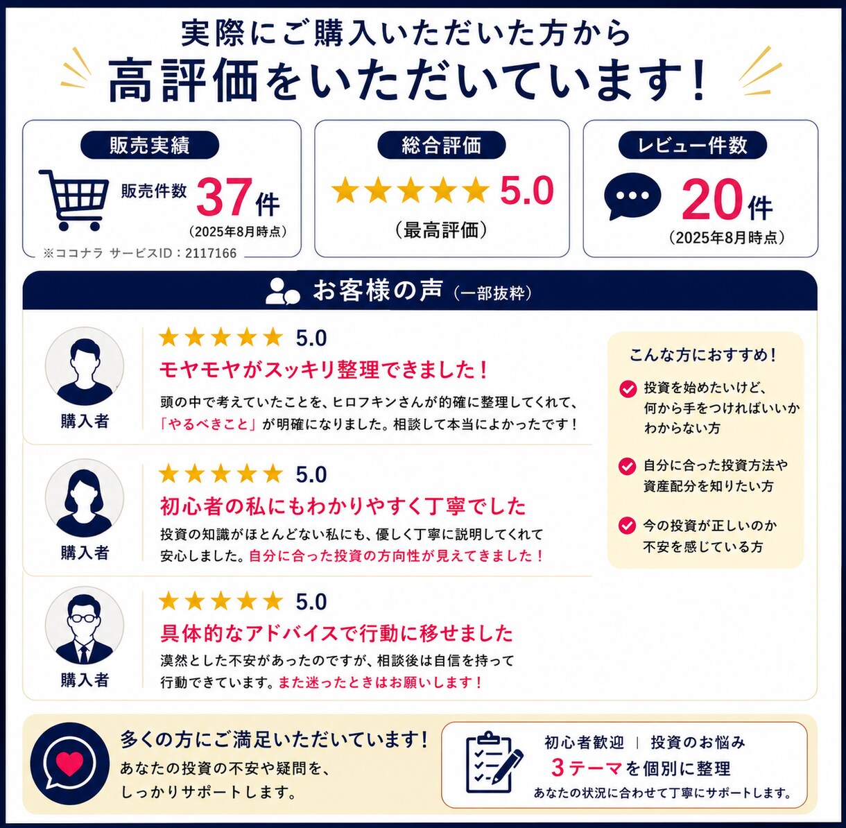 初心者の米国株・投資のお悩みを個別相談できます 私の場合どうする？を一緒に整理｜投資のお悩み3テーマに回答 イメージ9