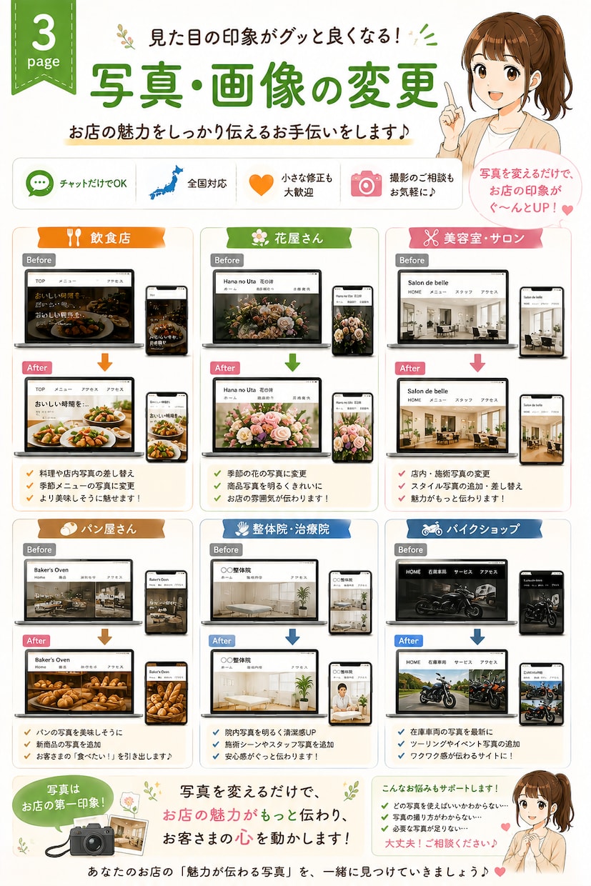 ホームページの「ここだけ直したい」をお手伝いします 「ここだけ直したい！」そんなご相談を大切にしています。 イメージ4