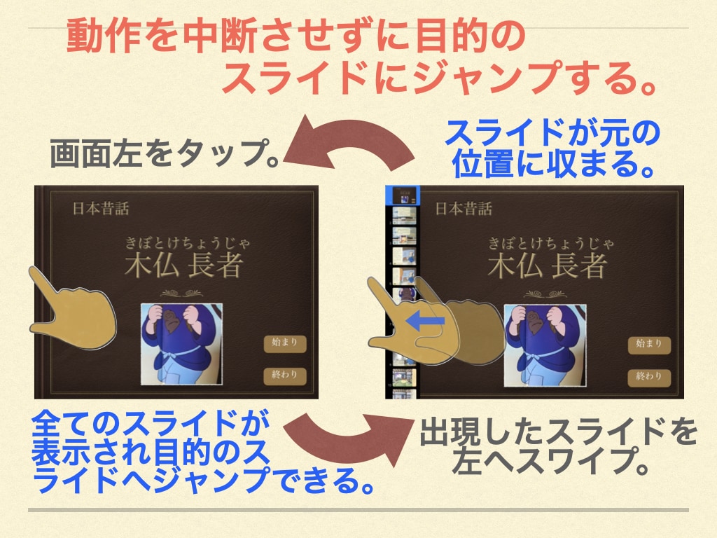 キーノートタッチパネルのデータ作成します IPadで実現するタッチパネルサイネージ自分で修正可能です。 イメージ1