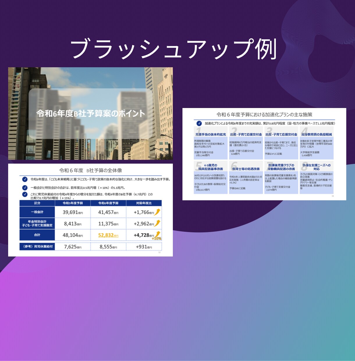 元企画金融SE &現外資コンサルがパワポ作成します 金融、IT、それ以外もOK！シンプルで惹きつける資料に！ イメージ5