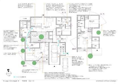 間取りSOS！現役一級建築士が迷いを解決いたします 住宅メーカーなどに提案された間取りで迷ったら迷わずご相談を！ イメージ4