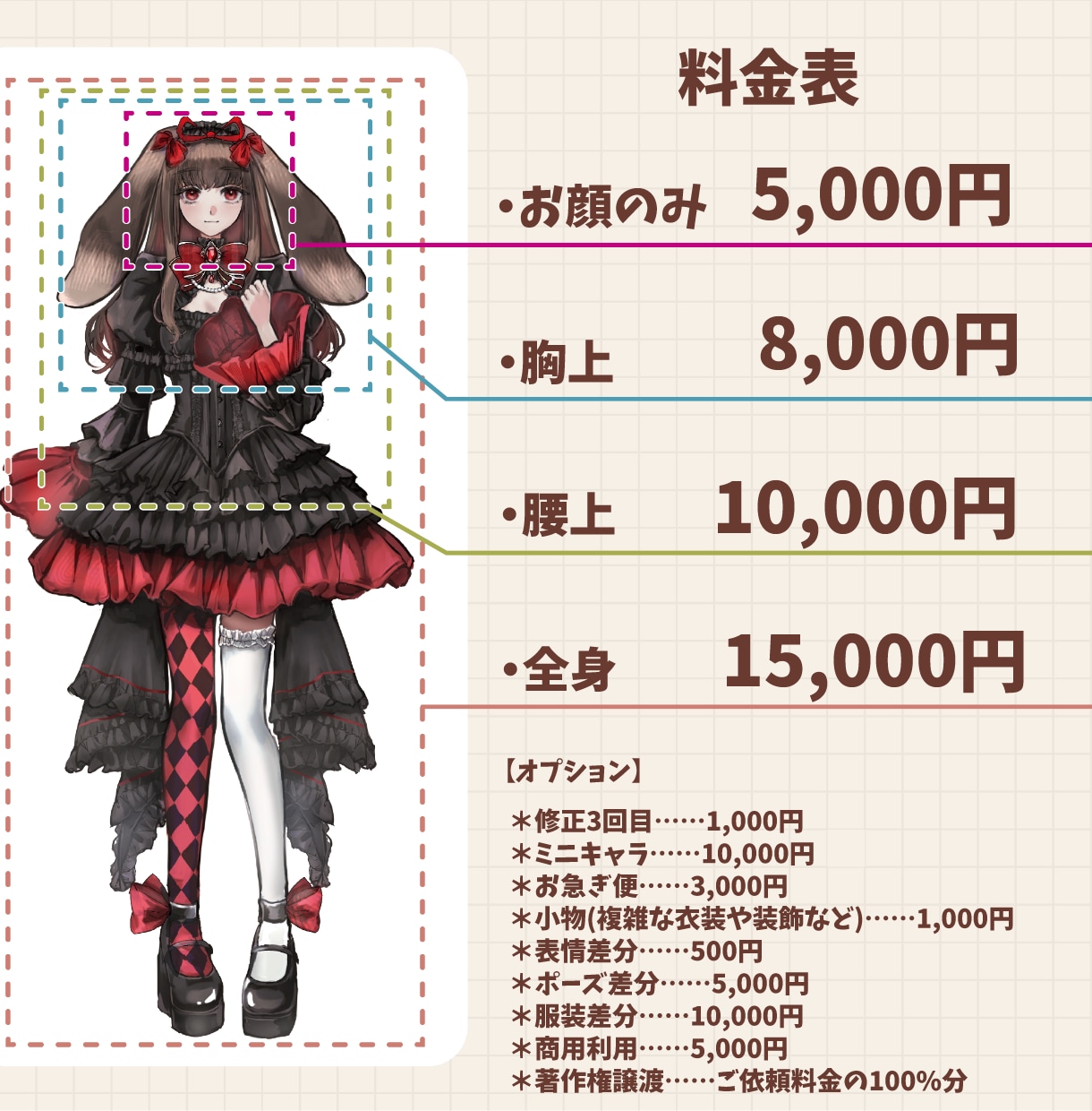 スピード納品！かわいい手描き立ち絵キャラ制作します 【5名様限定価格】商用利用可、TRPG、配信向けイラスト イメージ10