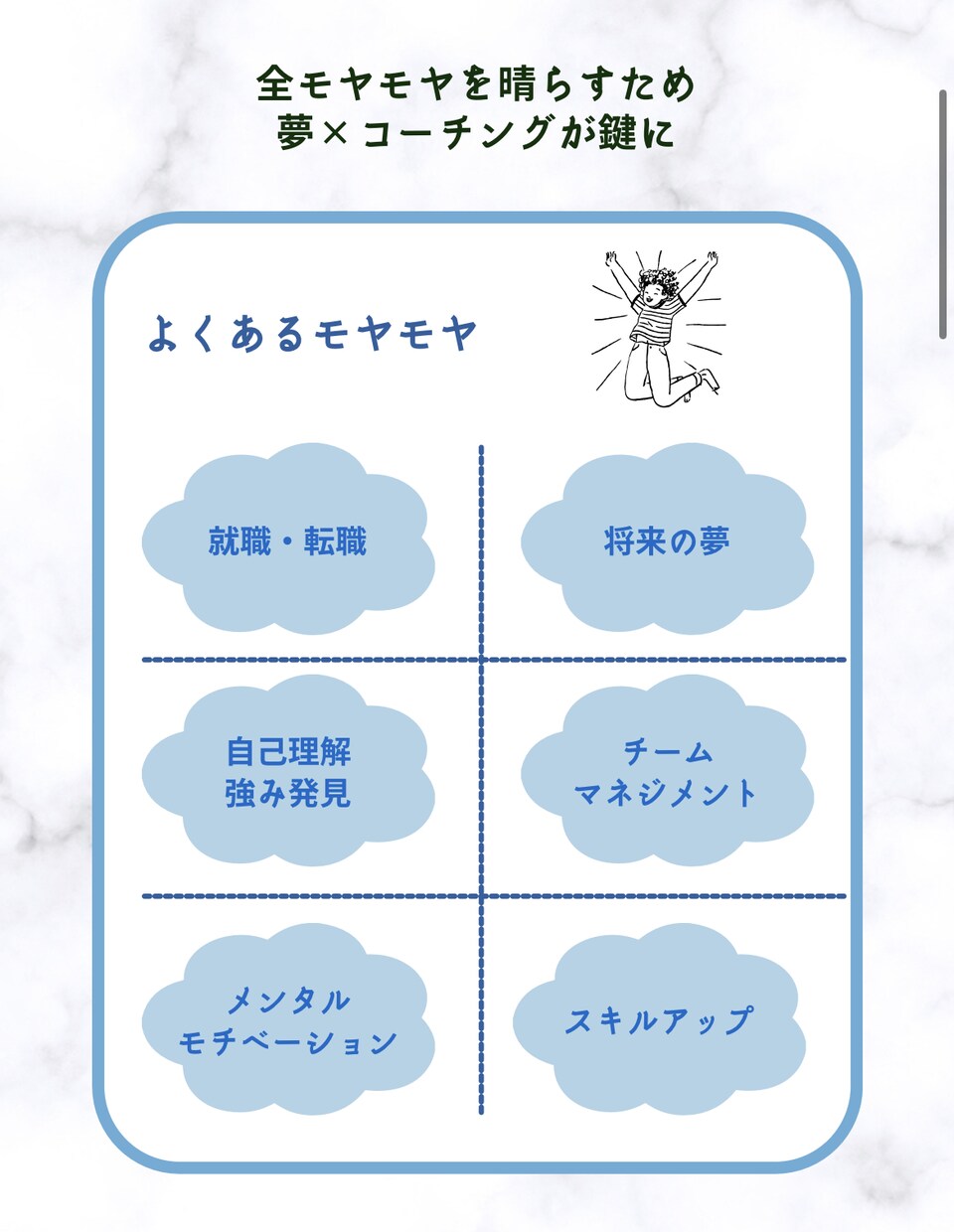 人事担当者が行うキャリアコーチング/夢を見つけます 「人は成長できる」モヤモヤが晴れ、充実した毎日に変わります イメージ2