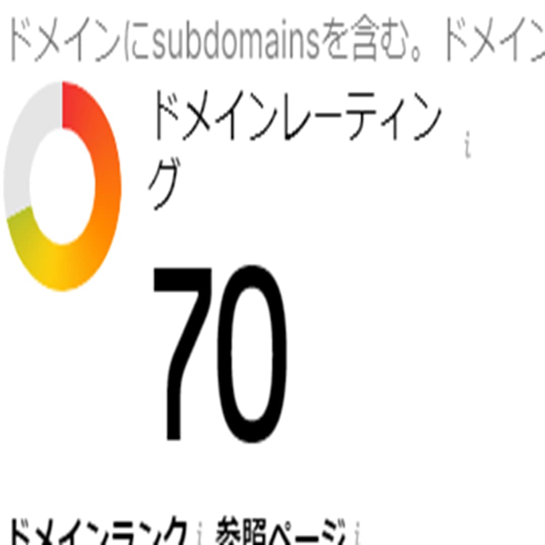 パワーランク50超え自サイトから自然被リンクします 【高ドメインであなたのサイトに外部SEO対策】専用記事も可能 イメージ7