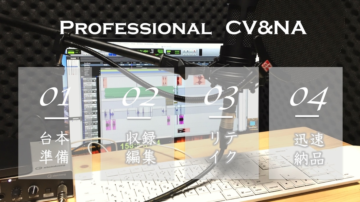 バイプレイヤー声優がセリフ・ナレーションを承ります ゲーム・CM・YouTube制作にアクセントが必要な際に！ イメージ1