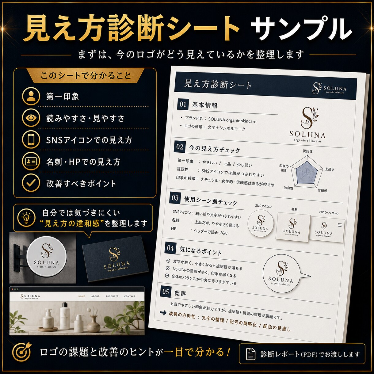 しっくりこないロゴを整えます ロゴ2案と名刺1案をセットでご提案 イメージ6