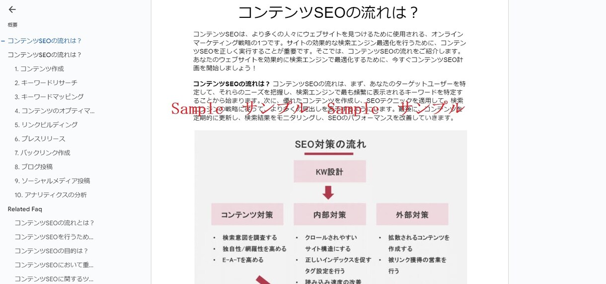 生成AI利用のコンテンツSEOで検索を向上させます 生成Ai記事をキーワード経由でリスティングリンク広告します イメージ3