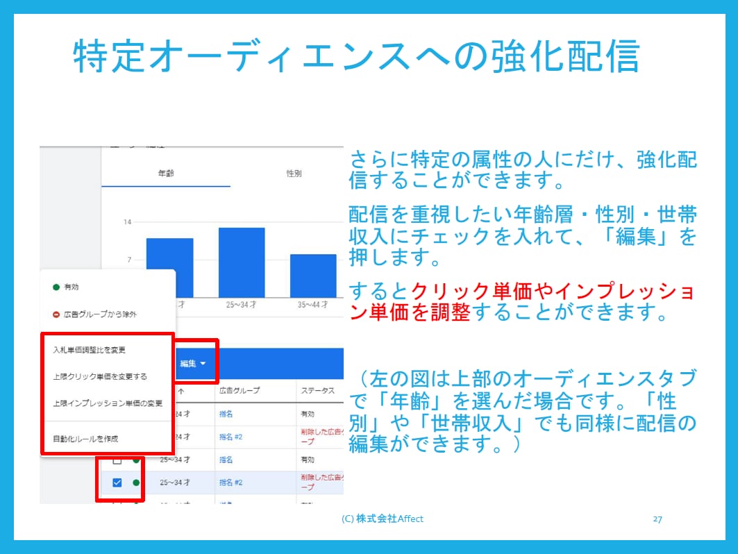 Google検索広告の分析・改善ノウハウ譲ります 先着1名様のみ、最低価格2000円で改善手法を伝授します イメージ4