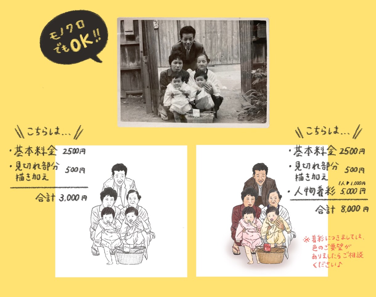 3名以上❃鉛筆風似顔絵を程よくリアルに描きます ♪複数の写真から一枚の絵に♪インテリアや塗り絵にも♪ イメージ5