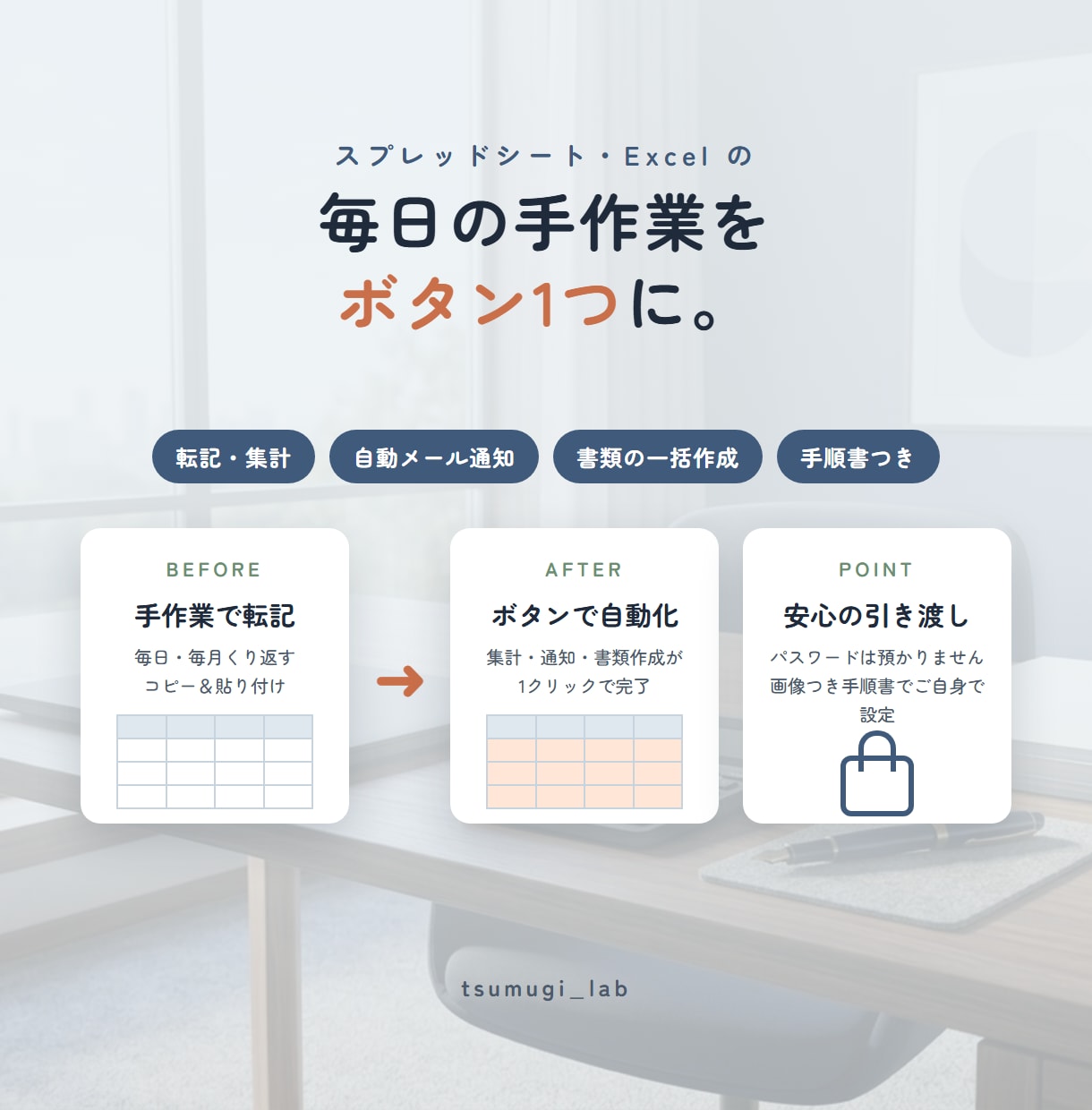 毎日の手作業を自動化！スプレッドシート仕組作ります 転記・集計・メール送信など、繰り返し作業をボタン1つに イメージ1