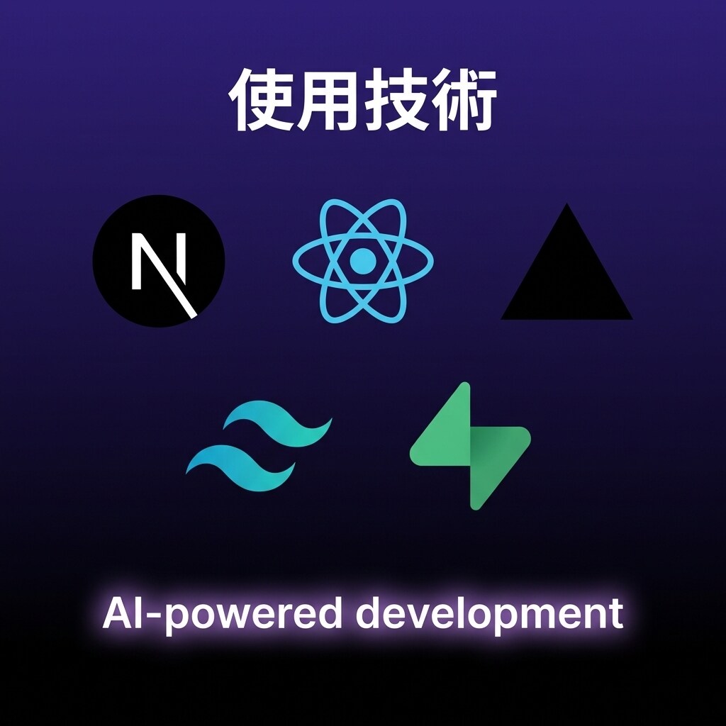 AIを活用しWebサイトを制作します AI×最新技術で高品質サイトをスピード納品 イメージ4