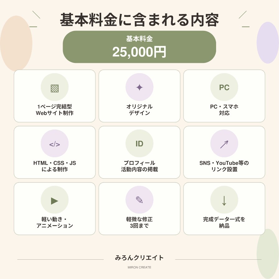 クリエイター向けオリジナルWebサイトを制作します あなたの活動や世界観が伝わるWebサイトを一緒に形にします！ イメージ3
