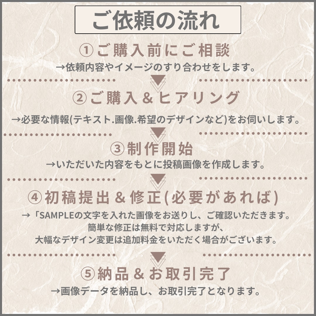 あなたの時間を有効活用。画像作成お手伝いします 「SNS投稿・バナー・サムネ作成をお手伝いします！」 イメージ3