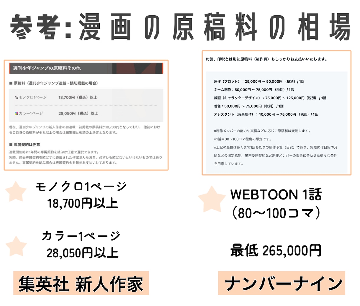 モノクロ・フルカラーの漫画描きます 趣味、広告、PL、印刷（CMYK対応）等ご相談ください！ イメージ7