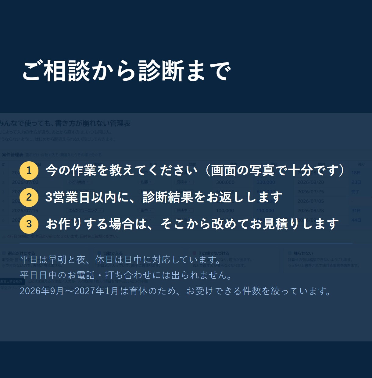 エクセル/Excel作業、自動化できるか診断します できる場合は手順と工数、できない場合は理由をお返しします イメージ10