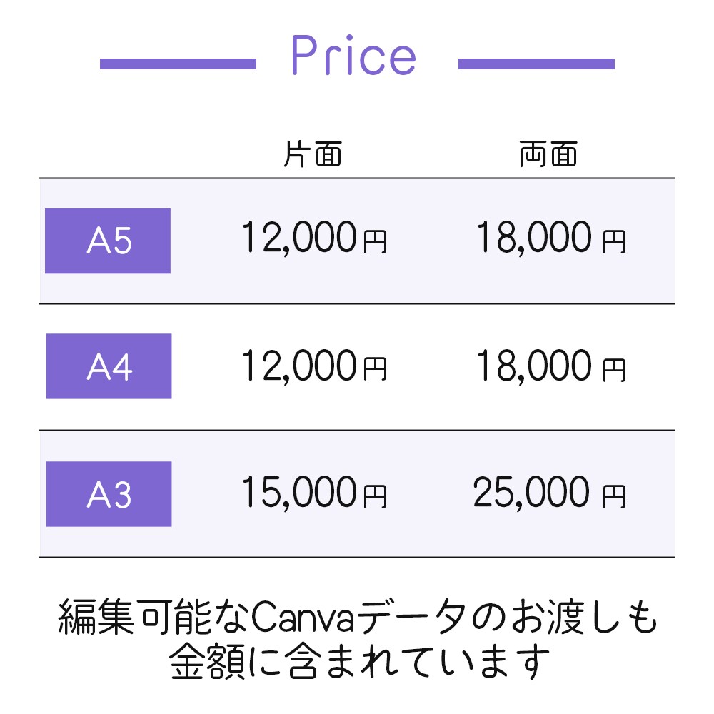 集客につながる見せ方でCanvaチラシを制作します 綺麗だけじゃない。「伝わる順番」と「選ばれる見せ方」が大事。 イメージ4