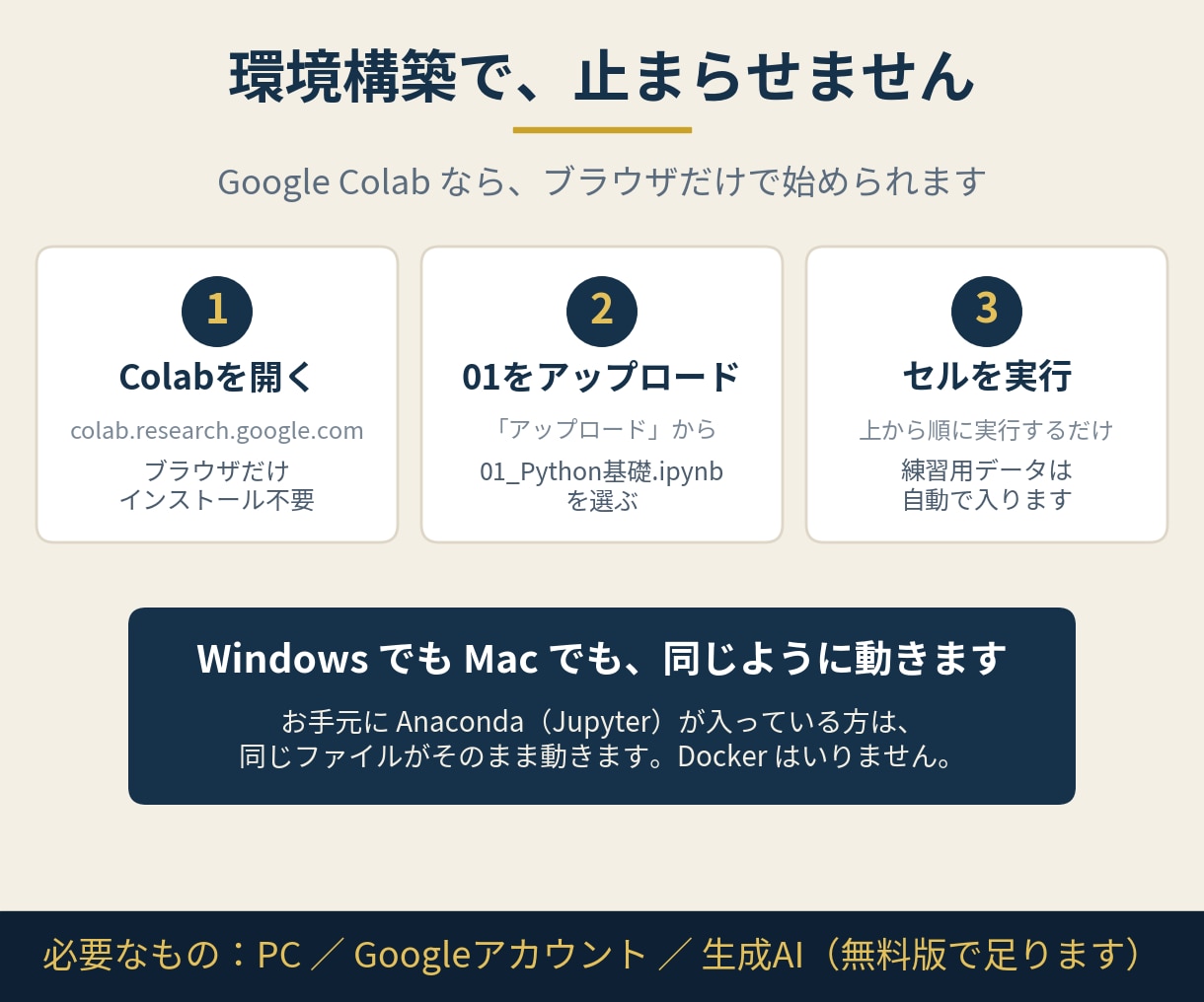 Python・SQL独習教材一式をお渡しします 未経験からデータ分析実務レベルへ｜AIと解く100本ノック イメージ6