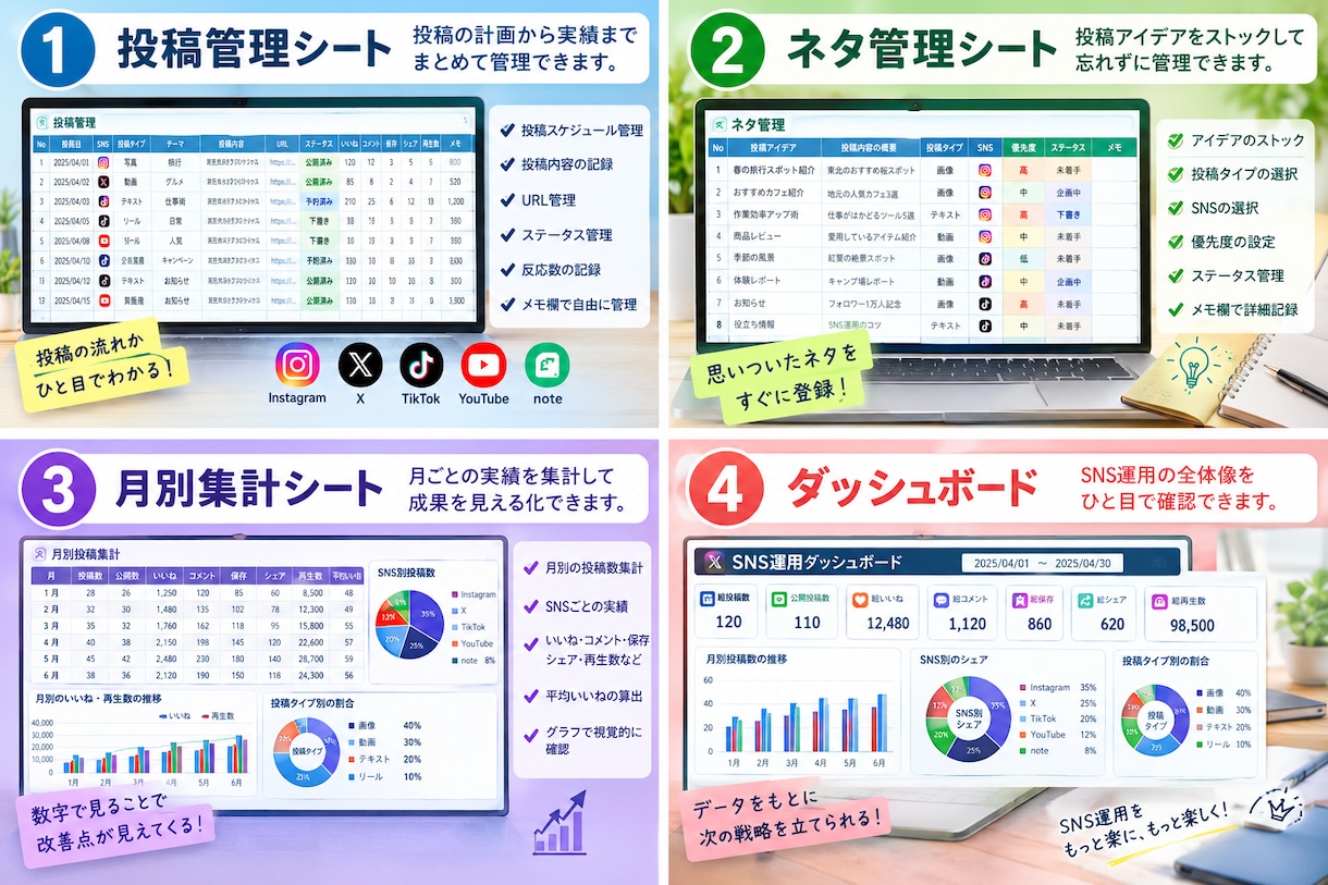 SNS投稿をラクに管理！Excelテンプレートます SNS運用を「なんとなく」から「数字で管理」へ イメージ1