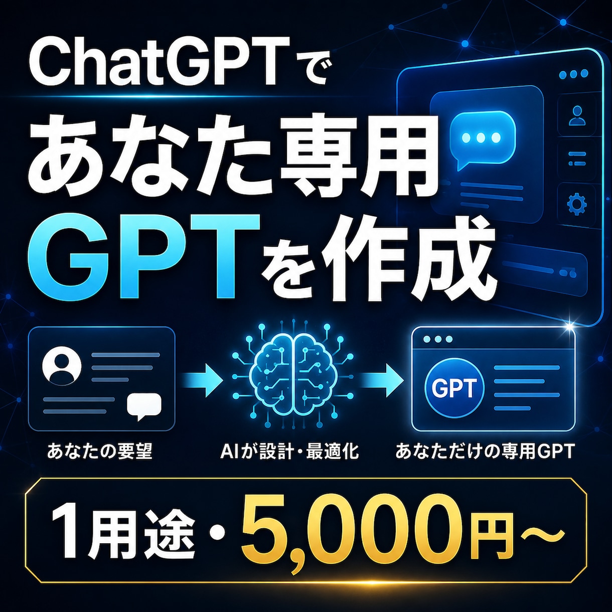 ChatGPTであなた専用GPTを制作します あなたの用途に合わせてGPTを設計・構築 イメージ1