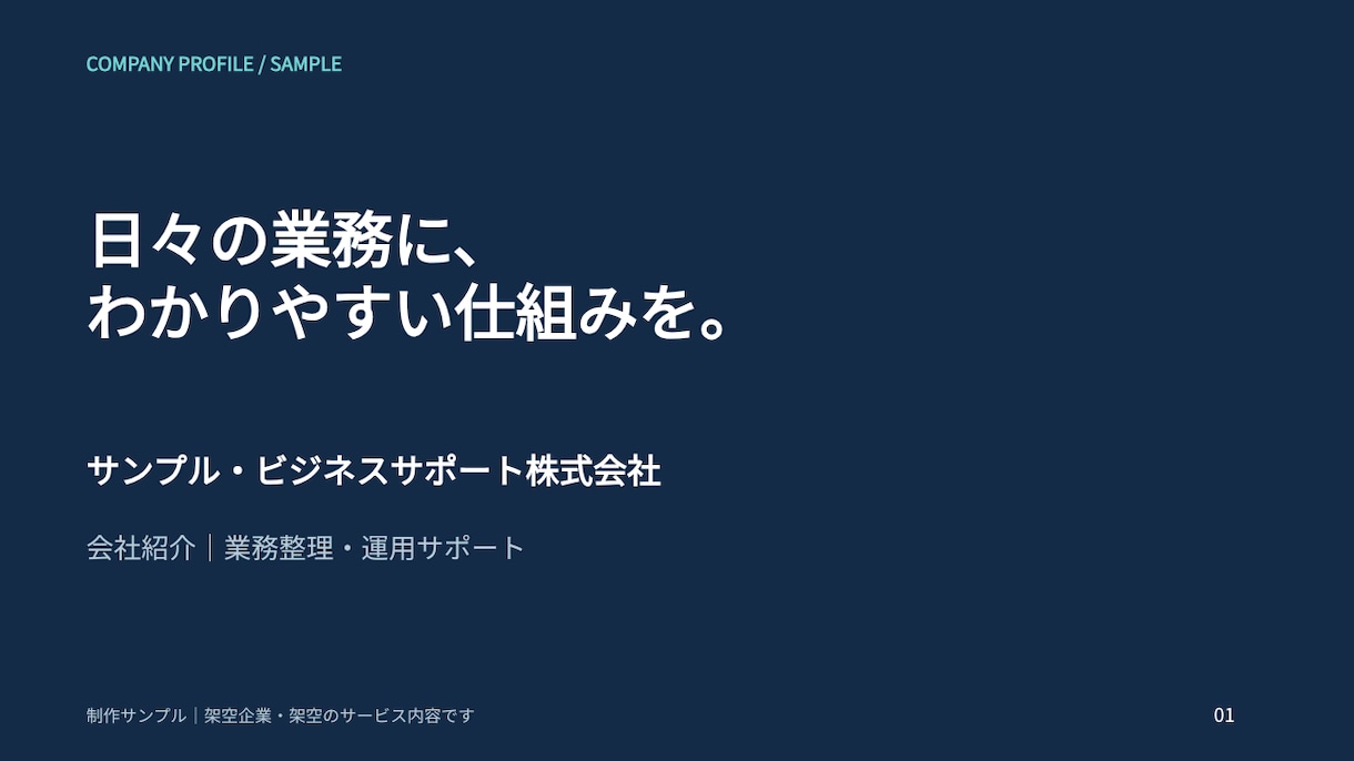 文章原稿から会社紹介パワポ５枚を作成します 会社概要・事業内容・強みを整理し、編集できる資料に イメージ2