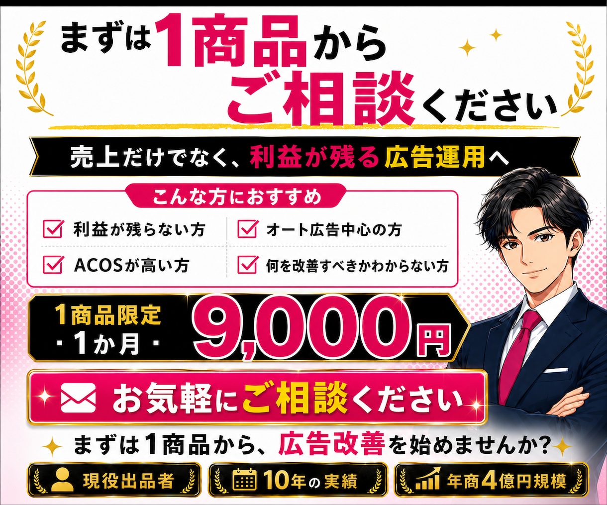 Amazon広告運用を1商品限定で代行します 現役出品者が見直し、利益が残る広告運用をサポートします イメージ5