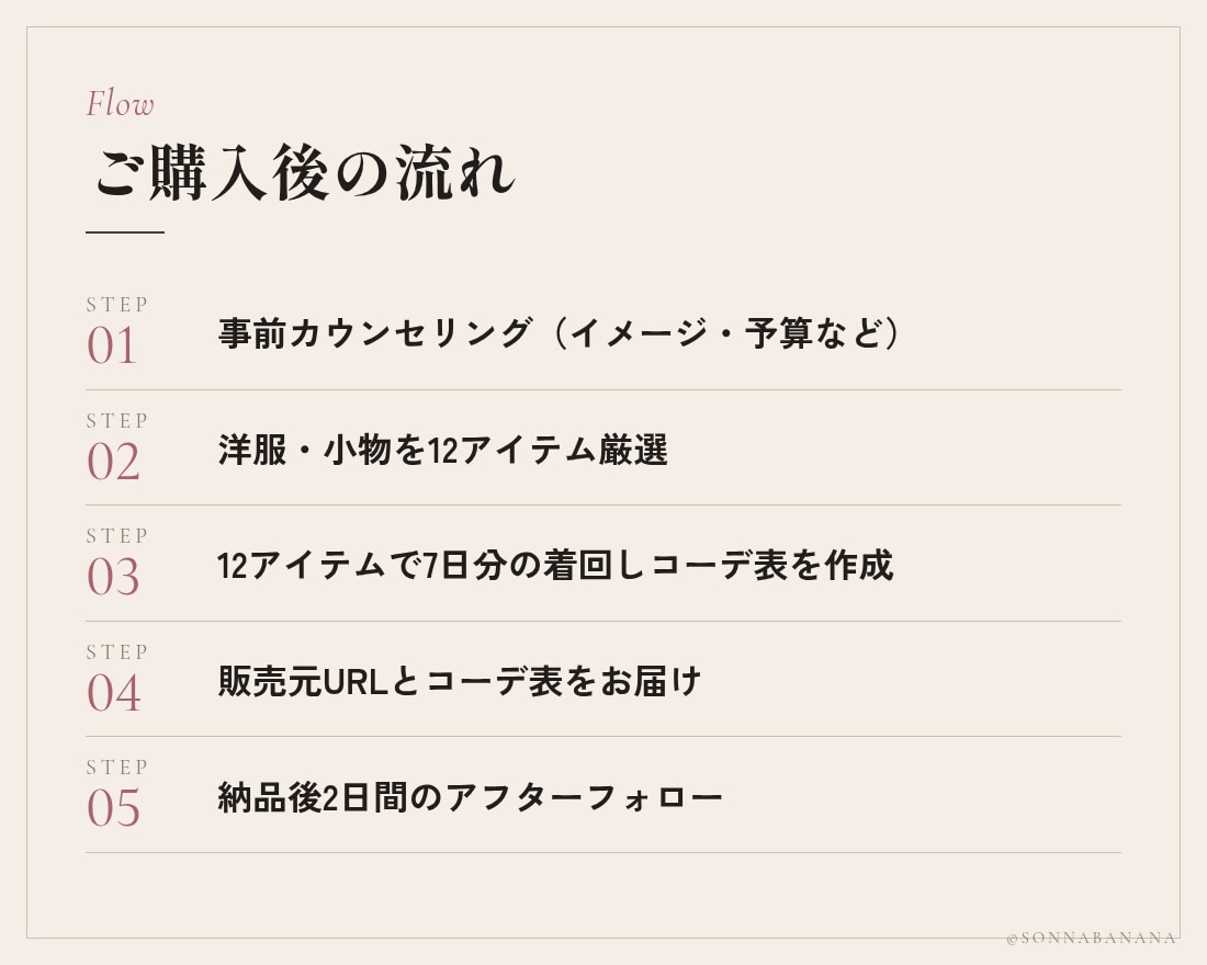 女性専用｜似合う着回し1週間コーデを提案します 厳選12アイテムで、毎朝迷わない1週間を イメージ7