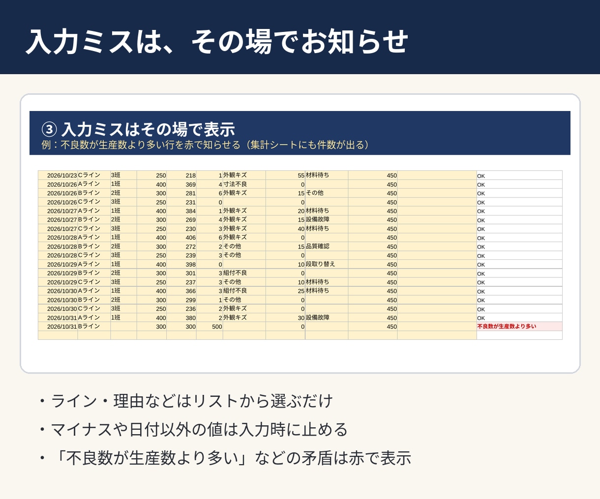 製造現場の日報・記録を自動集計Excelにします 1行入力で集計とグラフが自動更新｜改善20年の現場目線 イメージ3
