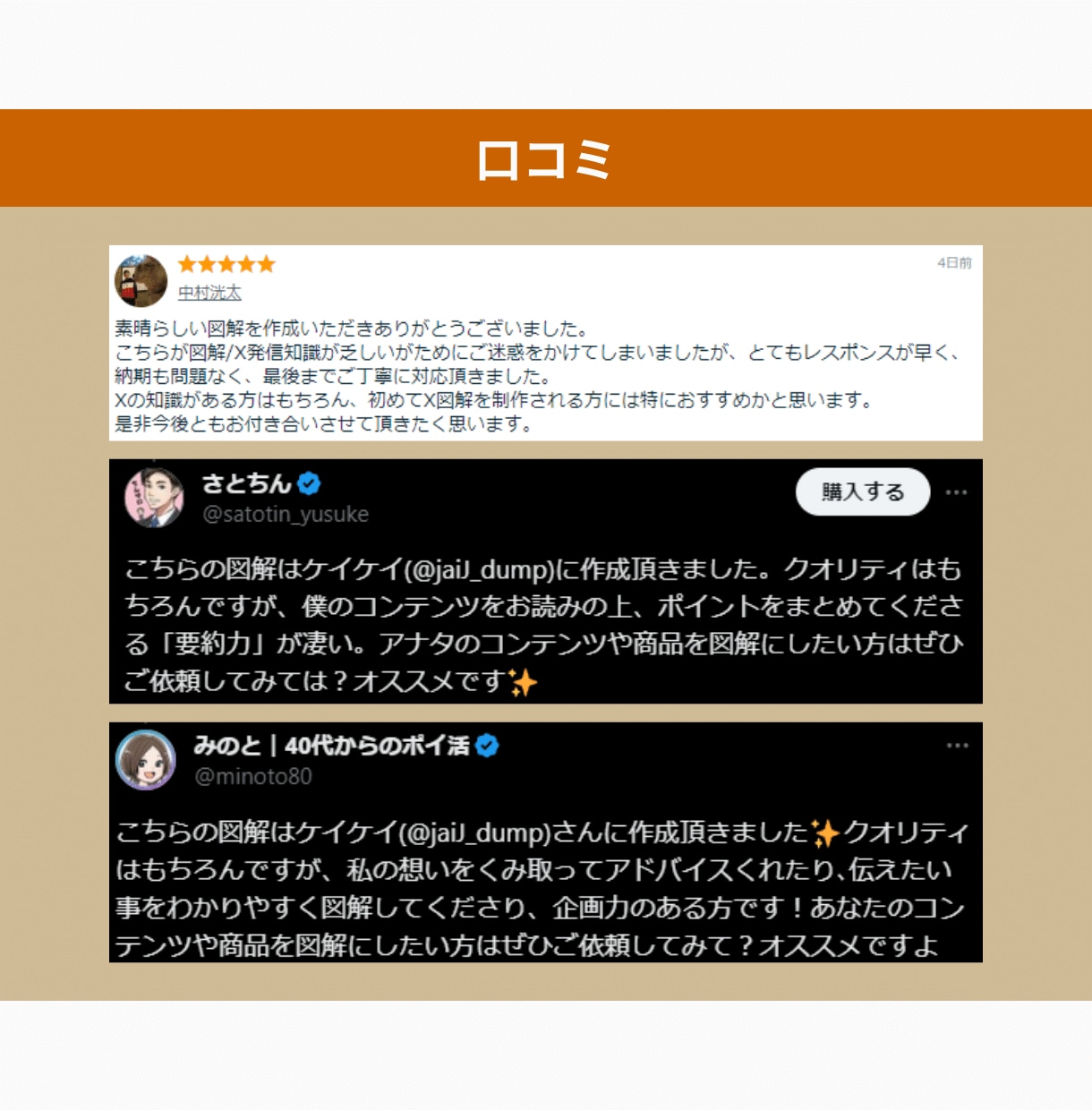 丸投げOK！パッと見て目を惹くX図解を作成します 訴求力を高める「伝わる・見やすい」デザインを0から制作 イメージ5