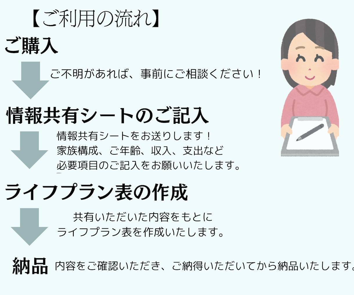 将来いくら足りない？が分かるライフプラン作ります このままの生活で老後の生活は大丈夫？の不安が解決します！！ イメージ6