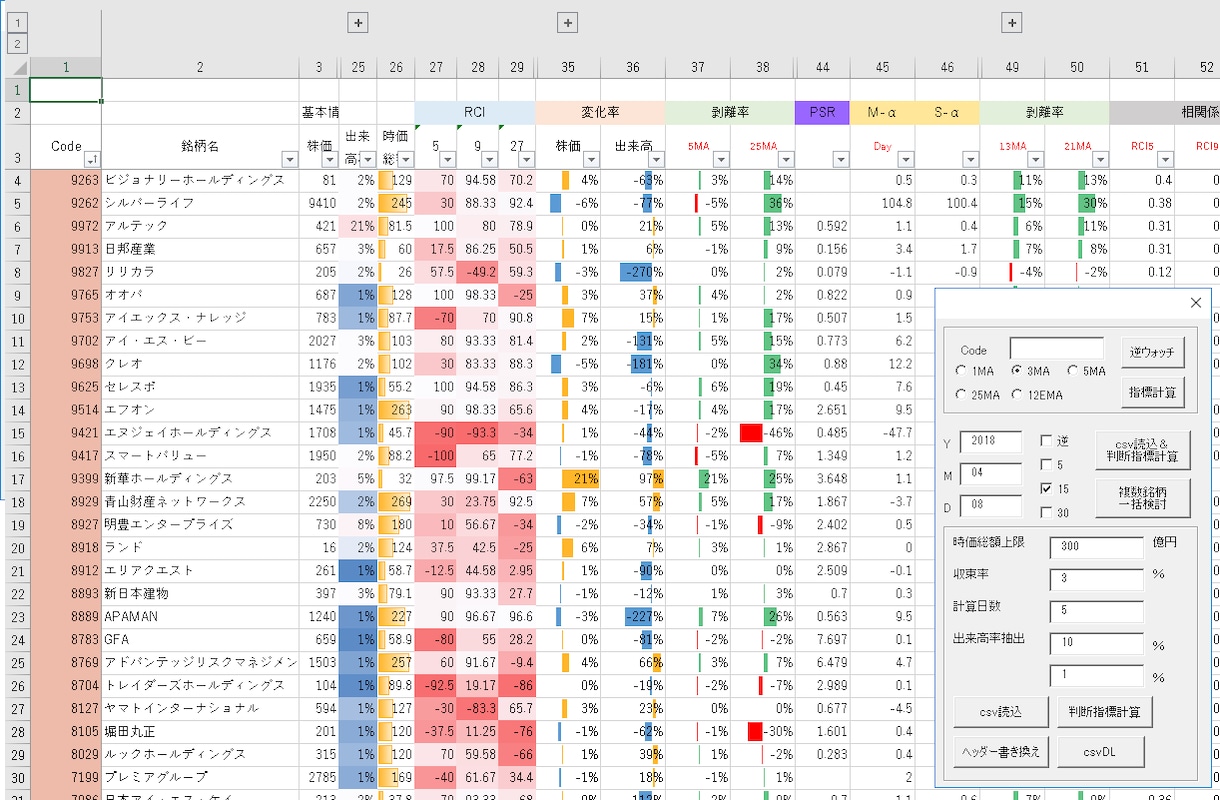 質問歓迎☆【マクロ新規作成・改修】をお手伝いします 毎日やること、よく行う作業を簡単化するマクロの制作をします イメージ1