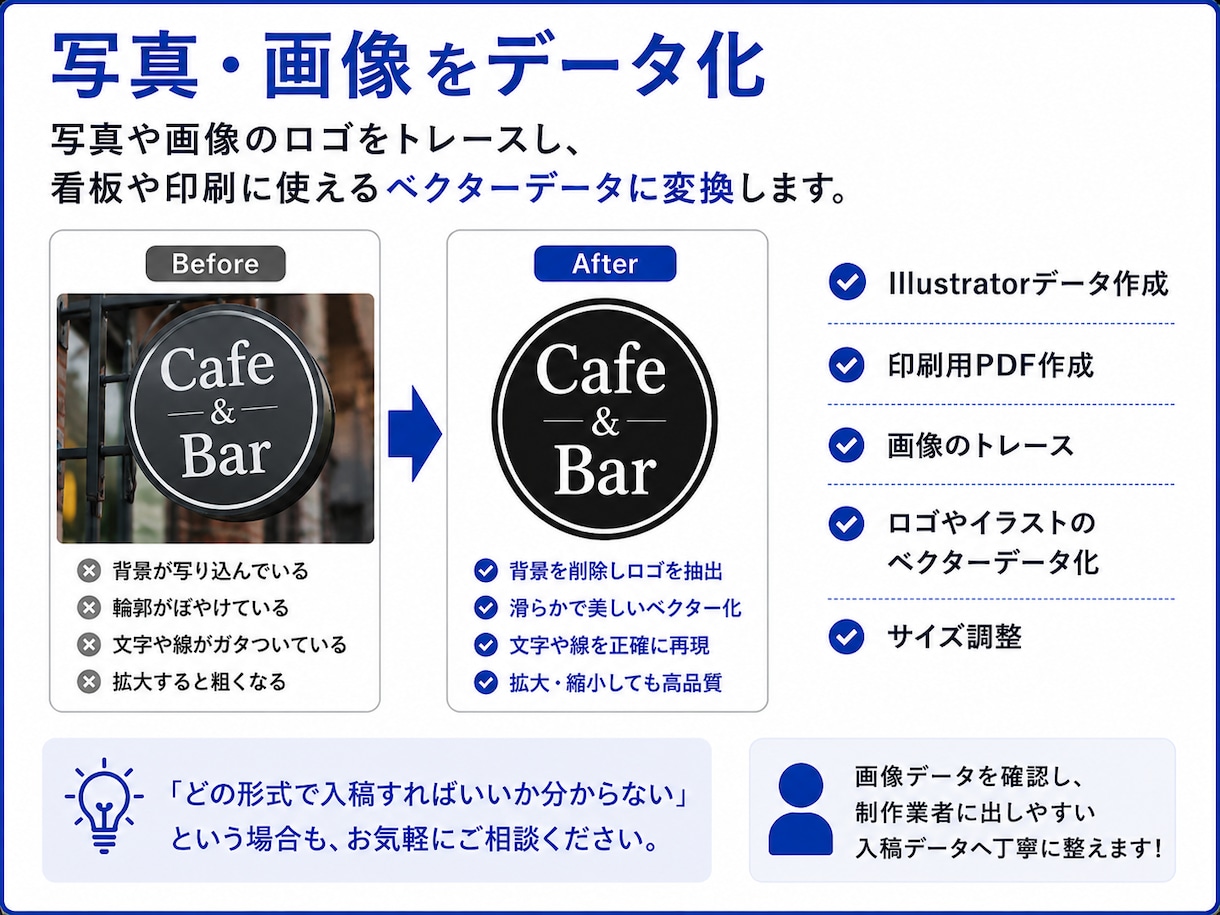 画像から看板用等のイラストレータデータを作成します 画像データを印刷業者に出せるAI・PDFデータへ整えます イメージ2