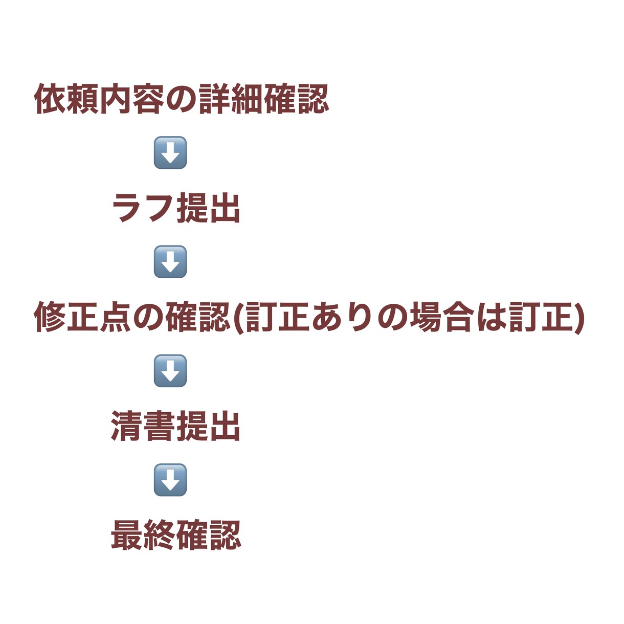 先着1名様】激安！お望みのままのイラスト描きます 1枚1500円！究極可愛いイラストが得意です♡ イメージ2