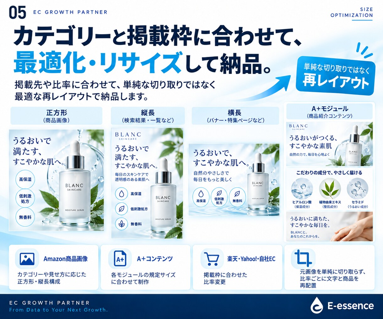 現役メーカーが売れる商品画像を作ります 完全おまかせ！メイン〜A+まで作ります。 イメージ5