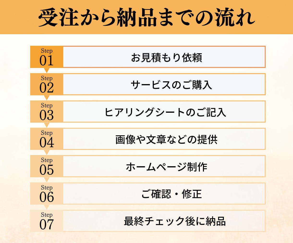 個人事業主様・企業様★オリジナルサイトを制作します 月額管理0円～｜Studioで簡単更新｜納品後も永年サポート イメージ2