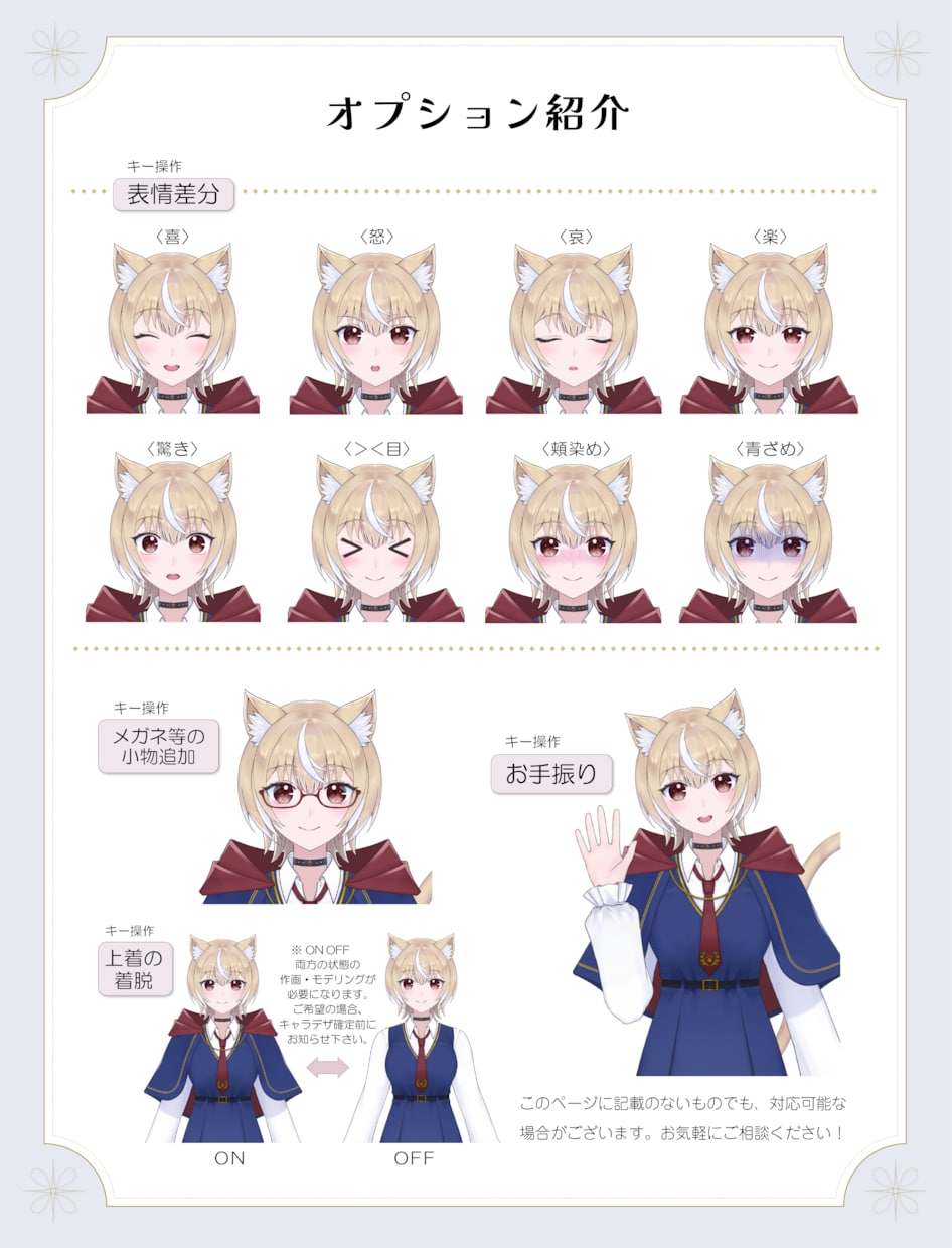 Vtuberキャラデザ～モデリング一括制作します Live2Dモデル＋ロゴ＆ちびキャラ付のお得なサービスです イメージ4