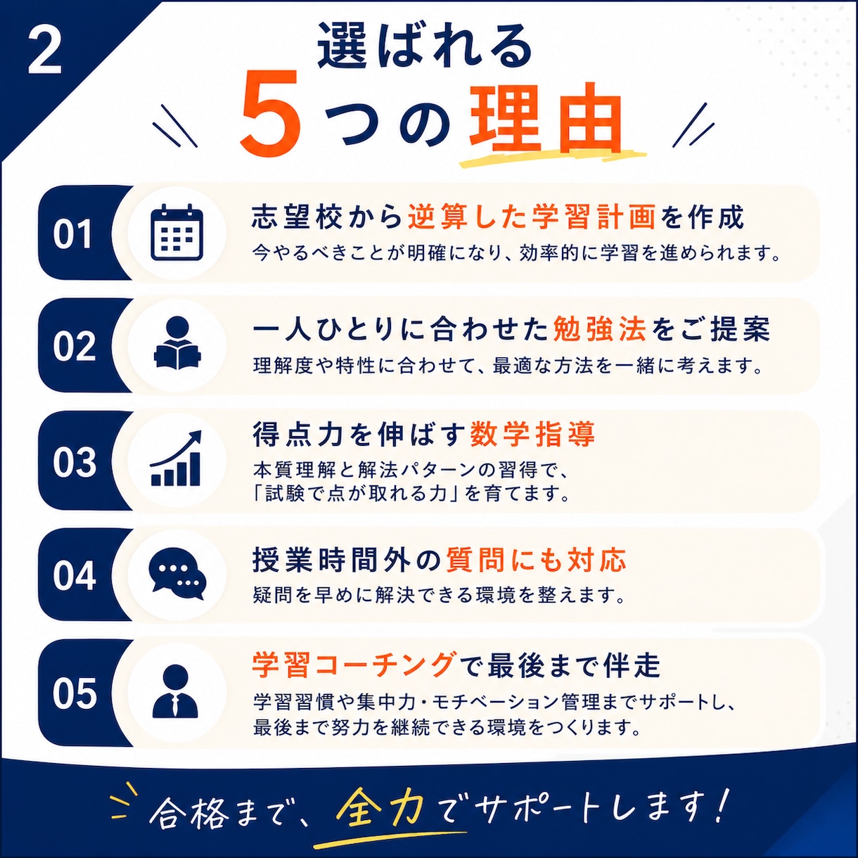 数学が苦手な受験生の点数アップを徹底支援します 広島大教育学部卒・教員免許保有 l 苦手克服～志望校合格まで イメージ2
