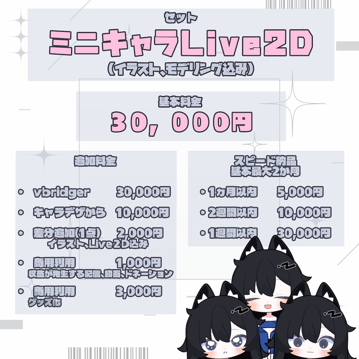ミニキャラLive2D制作します Live2D入門に！PC負荷対策に！ イメージ2