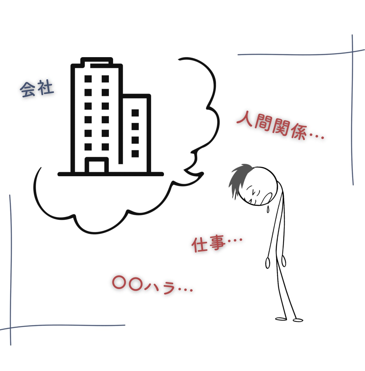 職場・仕事の愚痴・悩み・相談、優しくお聴きします お悩み相談/カウンセリング/その心ここで休めてください イメージ2