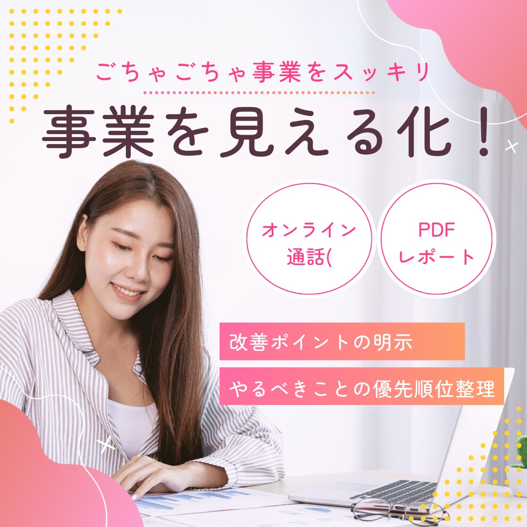事業を見える化!整理&改善レポートを納品します ごちゃごちゃ事業をスッキリ整理&PDFで納品! イメージ1