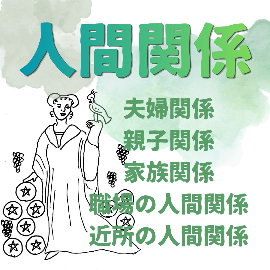 理想の関係に導く☆24時間以内に鑑定書お届けします 家族、親子、夫婦、職場の人間関係をスッキリ解消したい方へ イメージ2
