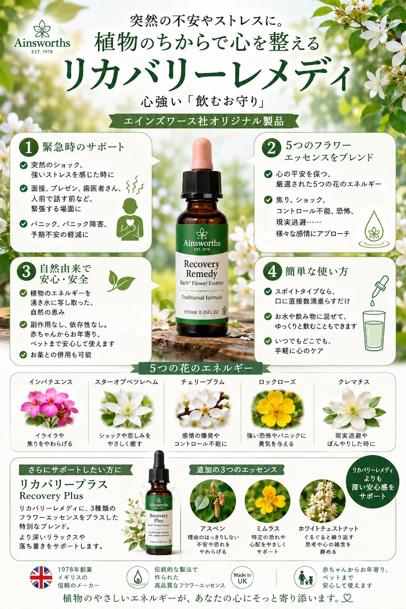 言葉にできない感情や苦しさを一緒に整理します フラワーレメディで絡まった感情やモヤモヤをほどいていきます イメージ6